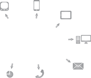variety of devices